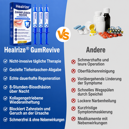 🦷🦢Healrize® GumRevive Gel zur Regeneration des Zahnhalteapparats (bei Zahnfleischbluten, Zahnfleischrückgang und lockeren Zähnen)🦷