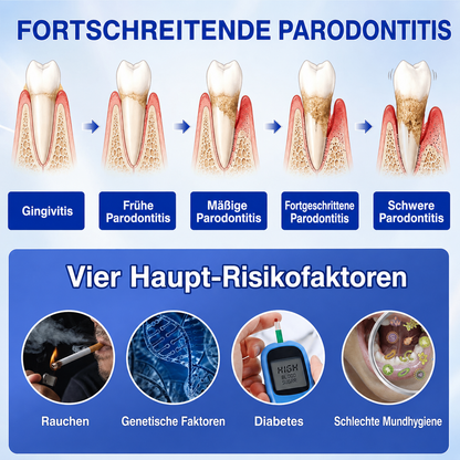 🦷🦢Healrize® GumRevive Gel zur Regeneration des Zahnhalteapparats (bei Zahnfleischbluten, Zahnfleischrückgang und lockeren Zähnen)🦷